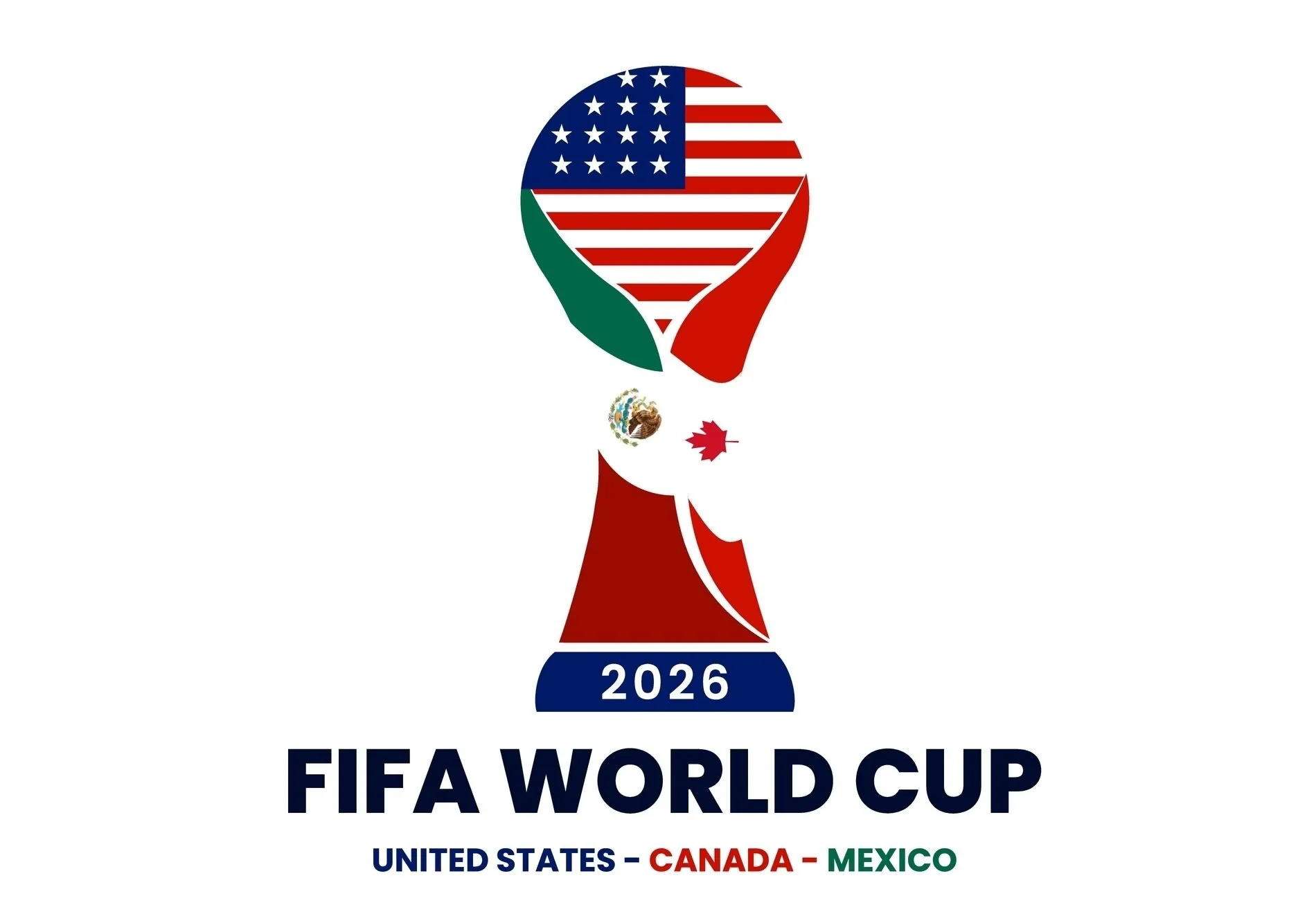 FIFA World Cup 2026 Ticket Announcement